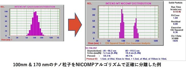 NICOMP3.jpg