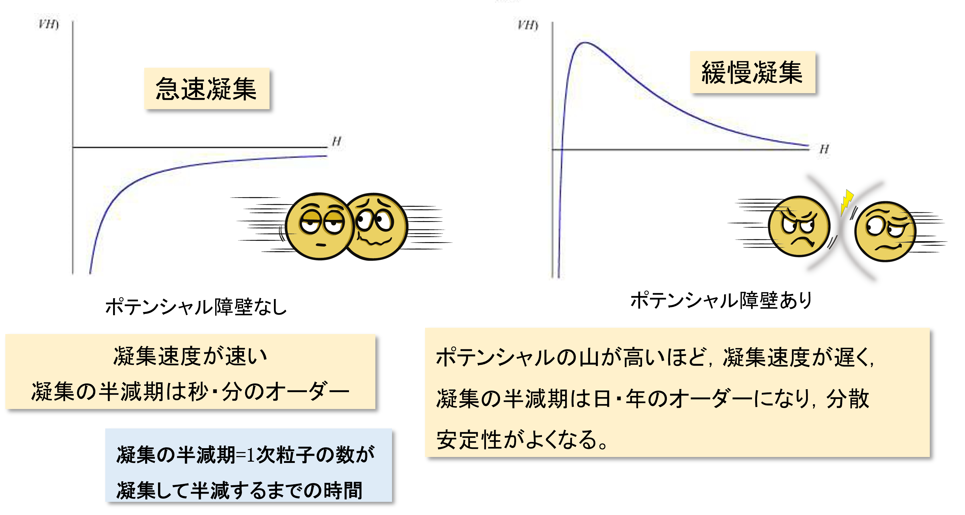 安定度比6-1.png