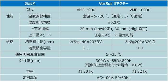 incu5.jpg