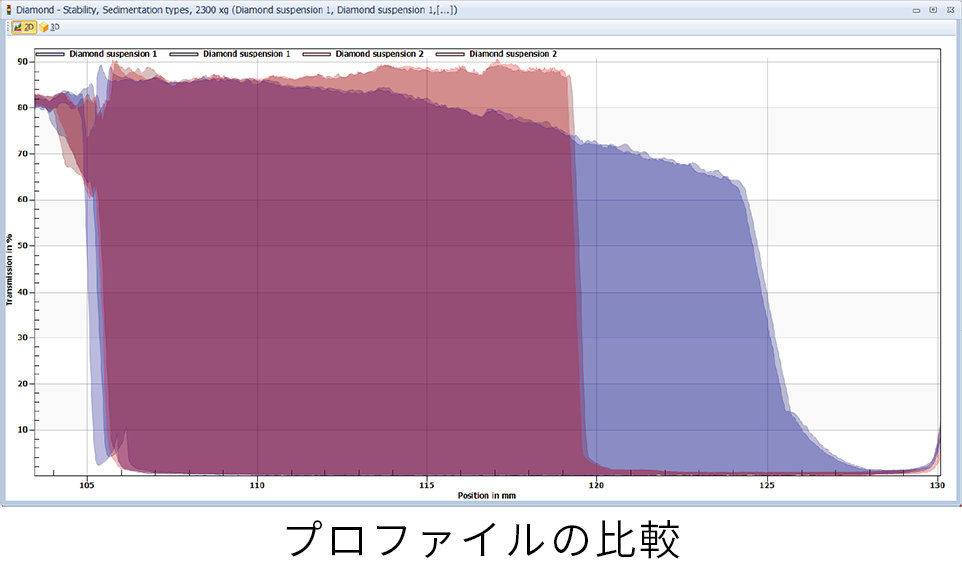 LS-comperbunsan2.png