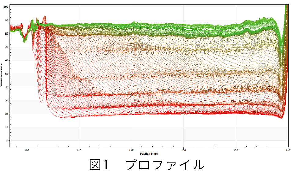 LS-fp7.png