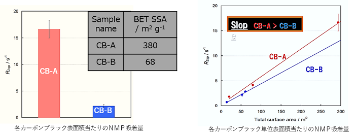 sokutei4.png