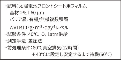 sokutei-3.jpg